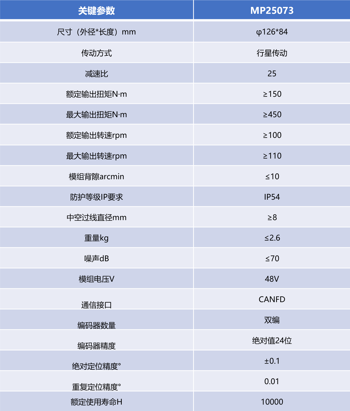 KU真人百家乐,KU娱乐城,KU真人百家乐【LEO娱乐城官网】,KU真人百家乐携手