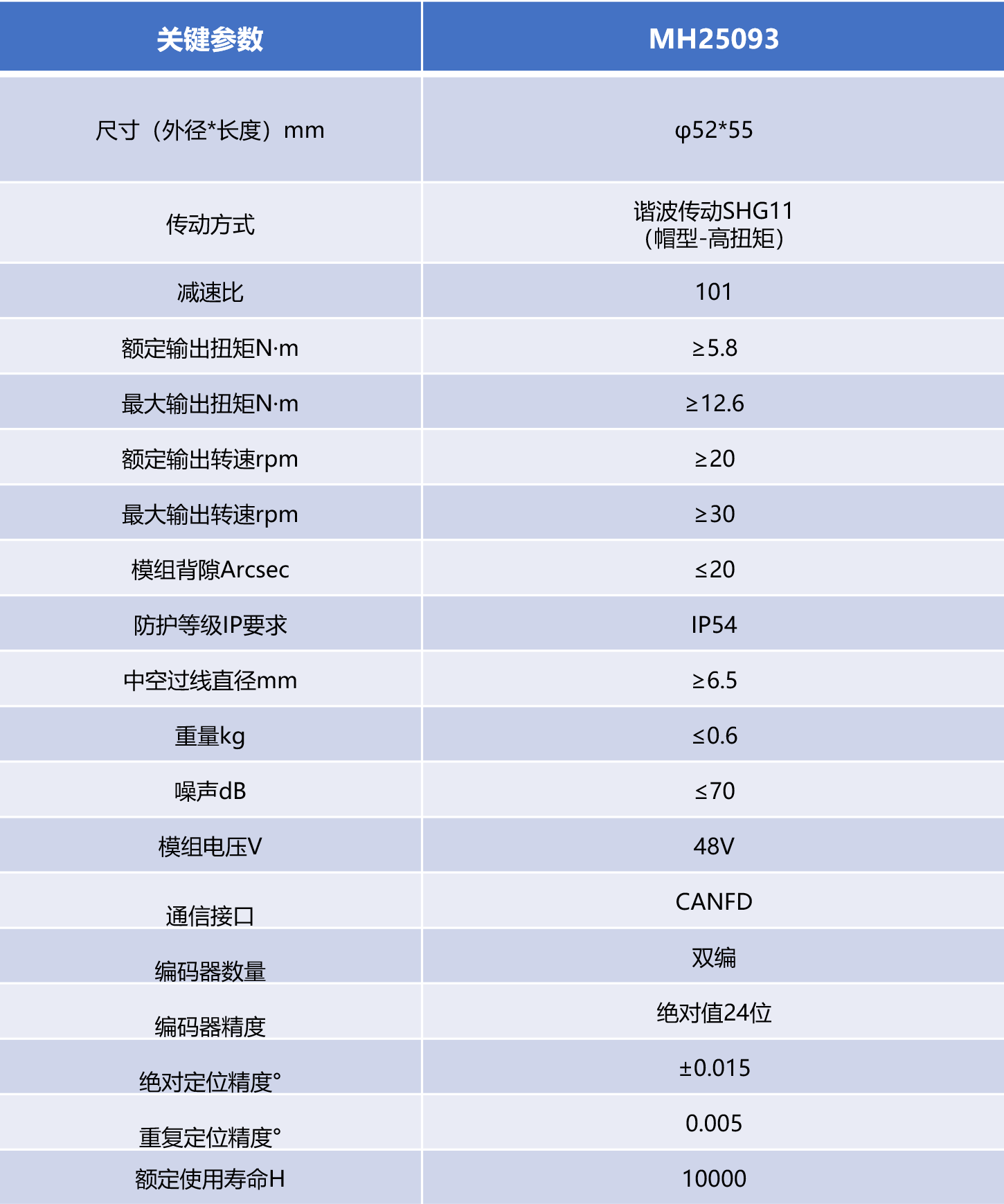 KU真人百家乐，KU娱乐城，KU真人百家乐【LEO娱乐城官网】，KU真人百家乐携手