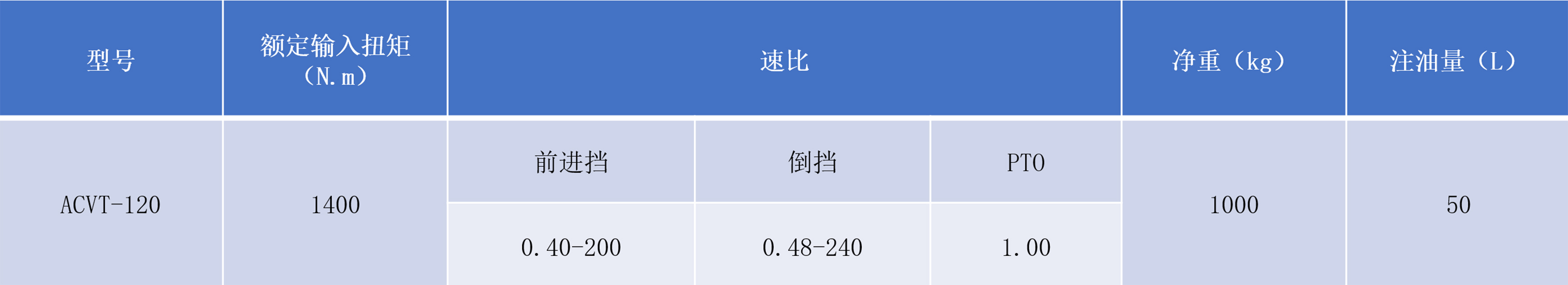 KU真人百家乐，KU娱乐城，KU真人百家乐【LEO娱乐城官网】，KU真人百家乐携手
