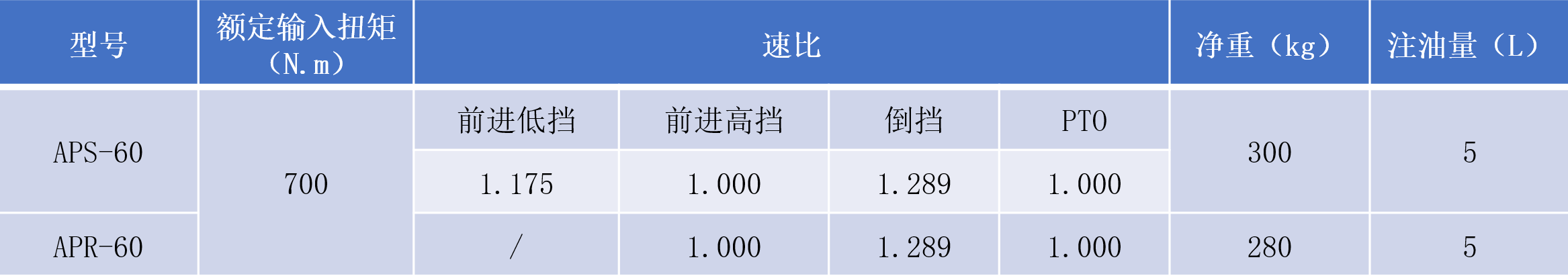 KU真人百家乐，KU娱乐城，KU真人百家乐【LEO娱乐城官网】，KU真人百家乐携手
