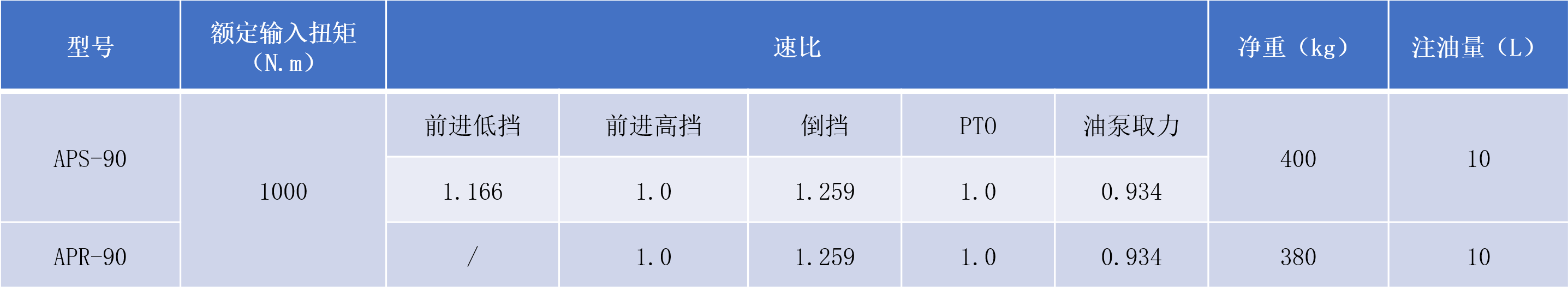 KU真人百家乐，KU娱乐城，KU真人百家乐【LEO娱乐城官网】，KU真人百家乐携手