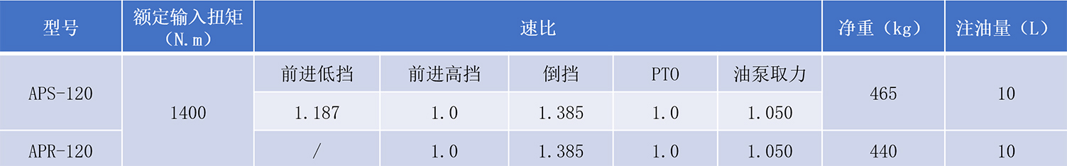 KU真人百家乐，KU娱乐城，KU真人百家乐【LEO娱乐城官网】，KU真人百家乐携手
